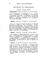 giornale/BVE0263837/1895/unico/00000100