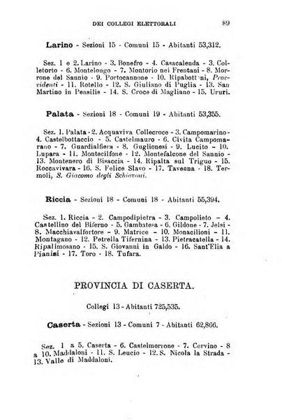 Manuale ad uso dei deputati al Parlamento nazionale