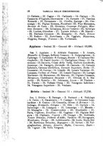 giornale/BVE0263837/1895/unico/00000110
