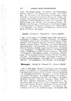 giornale/BVE0263837/1895/unico/00000112