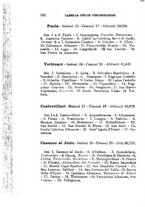 giornale/BVE0263837/1895/unico/00000114
