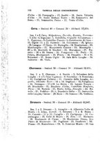 giornale/BVE0263837/1895/unico/00000118