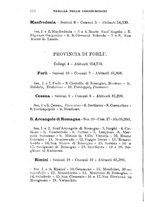 giornale/BVE0263837/1895/unico/00000124