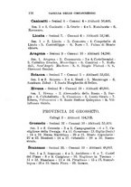 giornale/BVE0263837/1895/unico/00000128