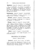 giornale/BVE0263837/1895/unico/00000130