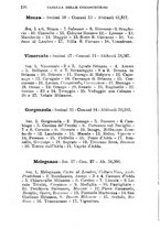 giornale/BVE0263837/1895/unico/00000138