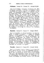 giornale/BVE0263837/1895/unico/00000146