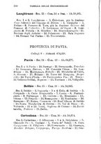 giornale/BVE0263837/1895/unico/00000152