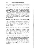 giornale/BVE0263837/1895/unico/00000156