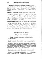 giornale/BVE0263837/1895/unico/00000158