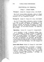giornale/BVE0263837/1895/unico/00000184