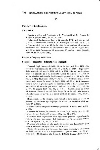 Manuale ad uso dei deputati al Parlamento nazionale