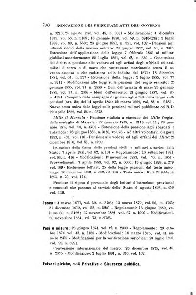 Manuale ad uso dei deputati al Parlamento nazionale