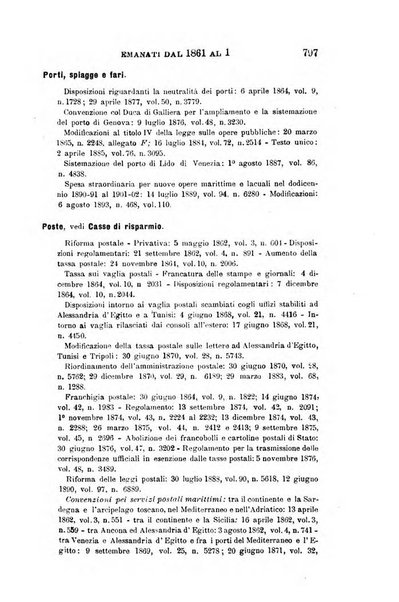 Manuale ad uso dei deputati al Parlamento nazionale