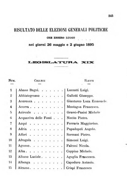 Manuale ad uso dei deputati al Parlamento nazionale