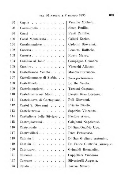 Manuale ad uso dei deputati al Parlamento nazionale