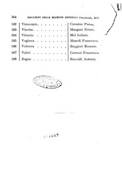 Manuale ad uso dei deputati al Parlamento nazionale