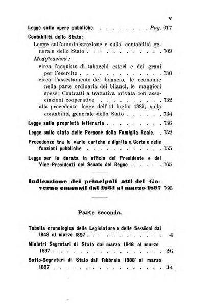 Manuale ad uso dei deputati al Parlamento nazionale