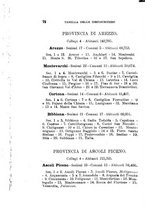 giornale/BVE0263837/1897/unico/00000086