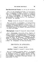 giornale/BVE0263837/1897/unico/00000087