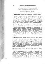 giornale/BVE0263837/1897/unico/00000092