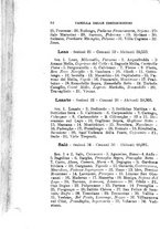 giornale/BVE0263837/1897/unico/00000098