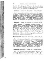 giornale/BVE0263837/1897/unico/00000100