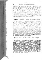 giornale/BVE0263837/1897/unico/00000112