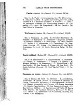 giornale/BVE0263837/1897/unico/00000116