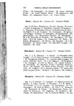 giornale/BVE0263837/1897/unico/00000120