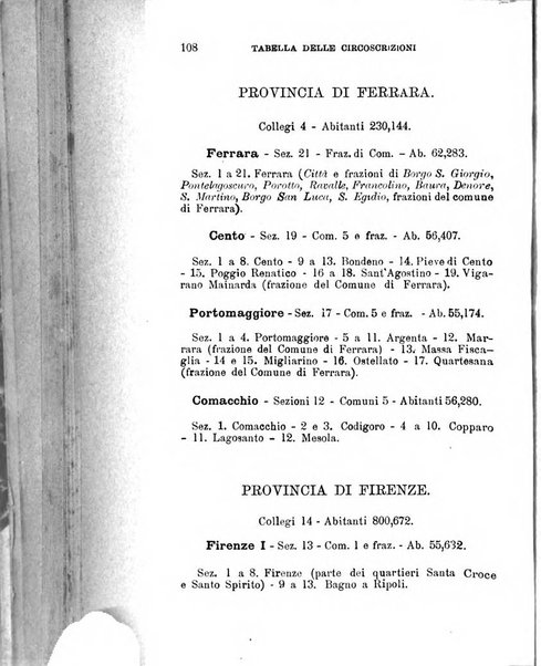 Manuale ad uso dei deputati al Parlamento nazionale