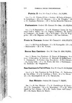 giornale/BVE0263837/1897/unico/00000124
