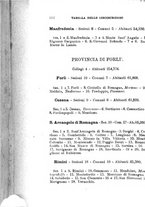 giornale/BVE0263837/1897/unico/00000126