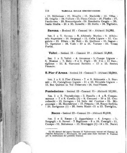 Manuale ad uso dei deputati al Parlamento nazionale