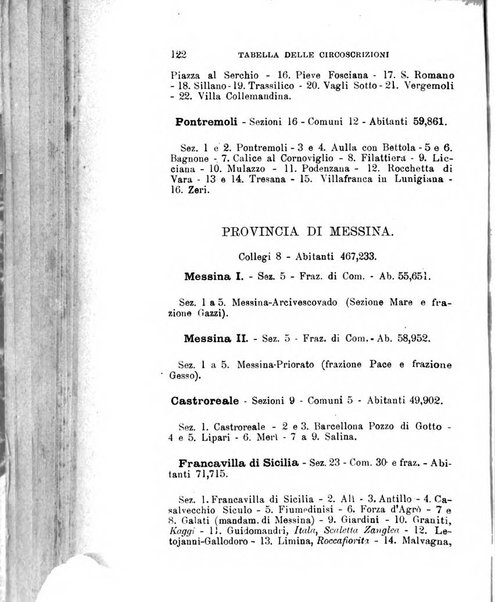 Manuale ad uso dei deputati al Parlamento nazionale