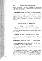 giornale/BVE0263837/1897/unico/00000136