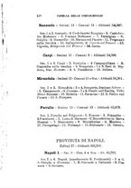giornale/BVE0263837/1897/unico/00000142