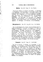 giornale/BVE0263837/1897/unico/00000146