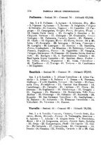 giornale/BVE0263837/1897/unico/00000148