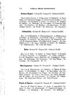 giornale/BVE0263837/1897/unico/00000150
