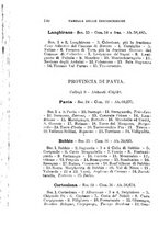 giornale/BVE0263837/1897/unico/00000154