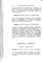 giornale/BVE0263837/1897/unico/00000156