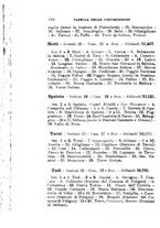 giornale/BVE0263837/1897/unico/00000158