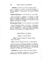 giornale/BVE0263837/1897/unico/00000160