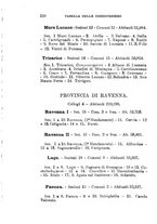 giornale/BVE0263837/1897/unico/00000164