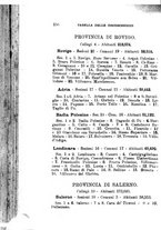 giornale/BVE0263837/1897/unico/00000170