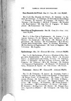 giornale/BVE0263837/1897/unico/00000184