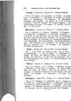 giornale/BVE0263837/1897/unico/00000188