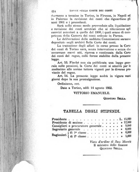 Manuale ad uso dei deputati al Parlamento nazionale