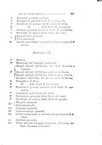 Manuale ad uso dei deputati al Parlamento nazionale